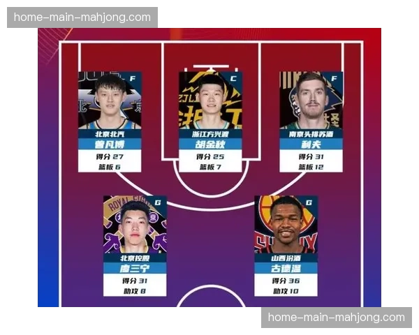 常规赛缩减至42轮,赛程安排更加紧凑 常规赛缩减至42轮,赛程安排更加紧凑